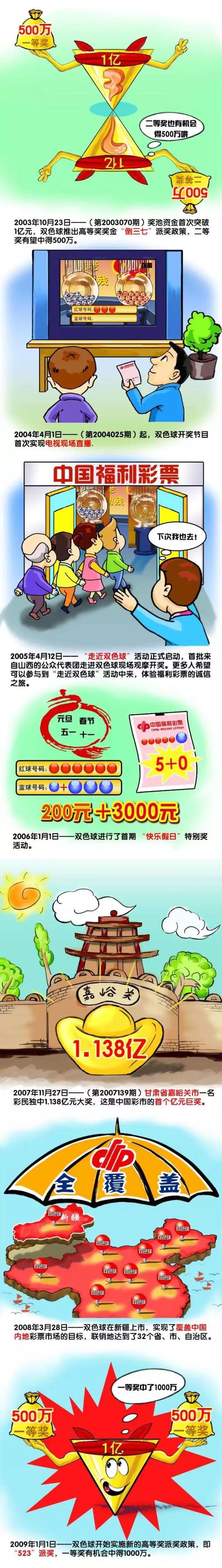 若曼城求购则需要更高的价格，多特的同国转会可能略低于2000万欧。